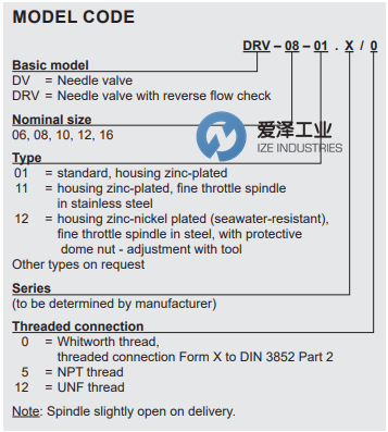 FLUTEC节流阀DV系列 爱泽工业 izeindustries(1).png
