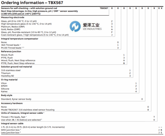 ABB PH电极TB567系列 爱泽工业 izeindustries(2).png ABB PH电极TB567系列 爱泽工业 izeindustries(2).png