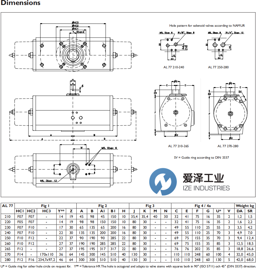 Axel Larsson执行器AL77&nbsp;220-DA&nbsp;F05-0714 爱泽工业 ize-industries (2).png