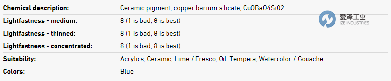 KREMER染料10075 爱泽工业 izeindustries.png