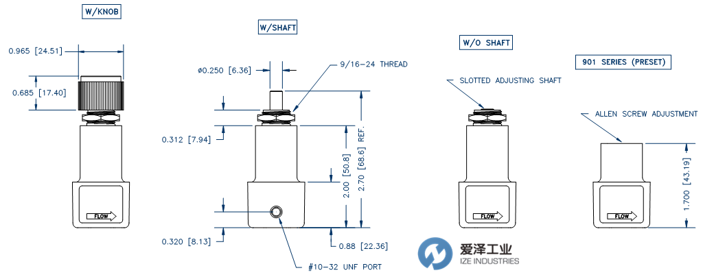 AIRTROL压力调节器R-900系列 爱泽工业 izeindustries.png AIRTROL压力调节器R-900系列 爱泽工业 izeindustries.png