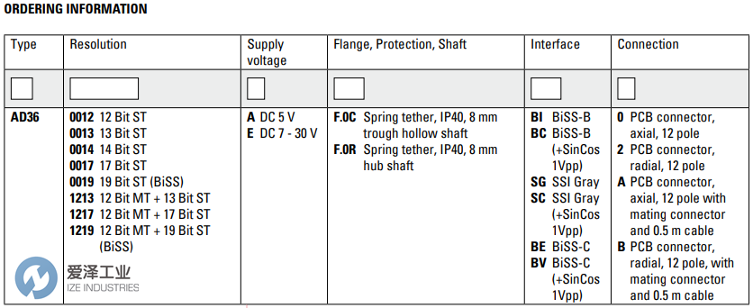 HENGSTLER编码器AD36系列 爱泽工业 izeindustries.png