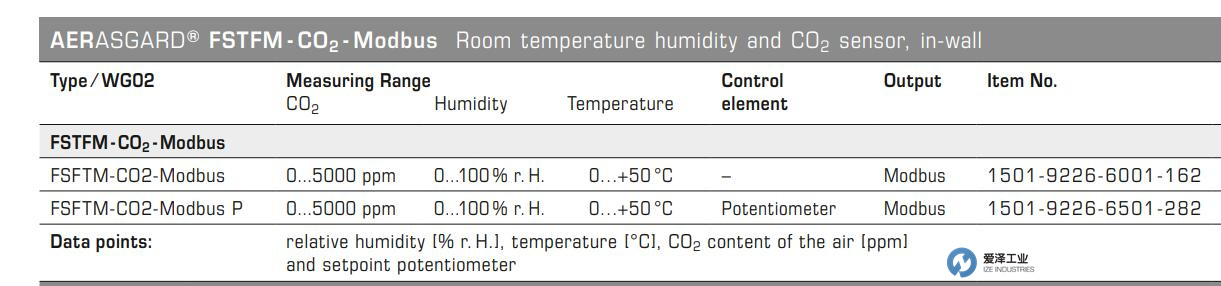S+S温度传感器FSFTM-CO2-MODBUS 爱泽工业 izeindustries.jpg S+S温度传感器FSFTM-CO2-MODBUS 爱泽工业 izeindustries.jpg