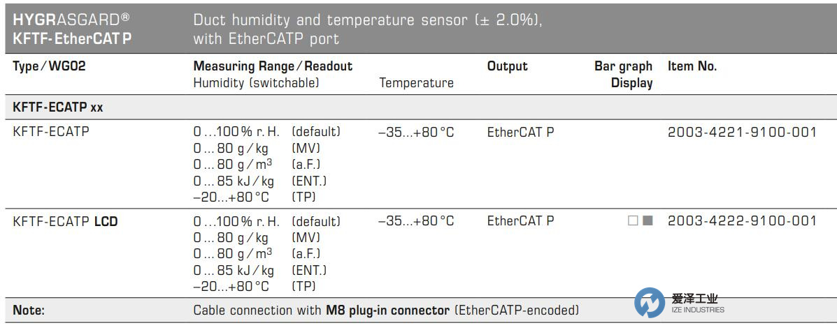 S+S温度传感器KFTF-ECATP 爱泽工业 izeindustries.jpg S+S温度传感器KFTF-ECATP 爱泽工业 izeindustries.jpg