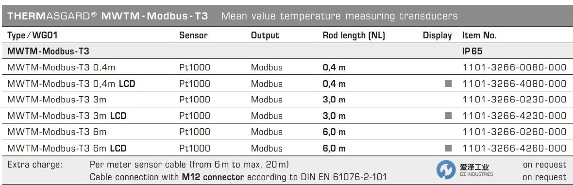 S+S温度传感器MWTM-Modbus-T3 3m 爱泽工业 izeindustries.jpg S+S温度传感器MWTM-Modbus-T3 3m 爱泽工业 izeindustries.jpg