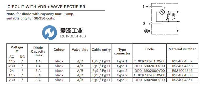 REXROTH电磁线圈插头OD01690201OW00 R934004352 爱泽工业 izeindustries.png REXROTH电磁线圈插头OD01690201OW00 R934004352 爱泽工业 izeindustries.png