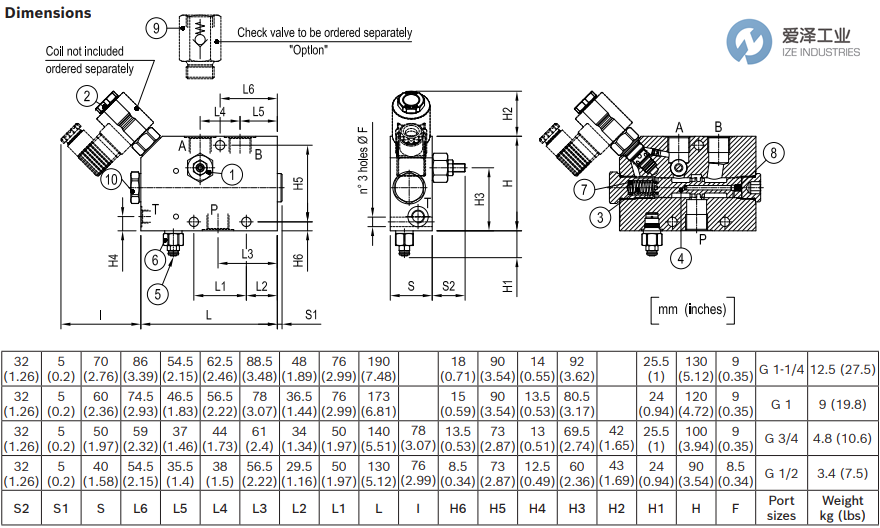 REXROTH OIL CONTROL阀0M432080053500B R930069296 爱泽工业 ize-industries (3).png