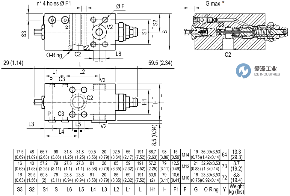 REXROTH OIL CONTROL阀08453813643500E R930051159 爱泽工业 ize-industries (3).png