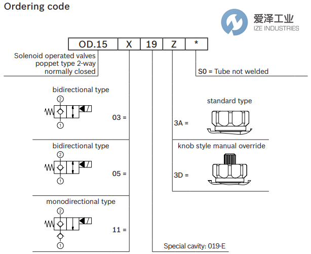 REXROTH OIL CONTROL阀OD1505193AS000 R934000895 爱泽工业 ize-industries (2).png