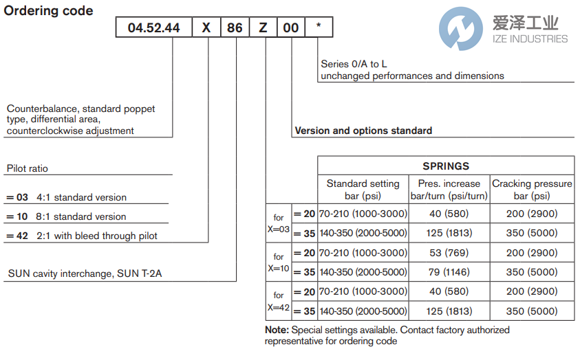 REXROTH OIL CONTROL阀045244038635000 R930006117 爱泽工业 ize-industries (2).png