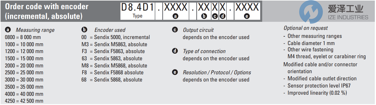 KUBLER编码器D8.4D1.2000.6832 (2).png KUBLER编码器D8.4D1.2000.6832 (2).png