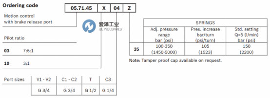 REXROTH OIL CONTROL阀05714503043500B R930006933 爱泽工业 ize-industries (3).png REXROTH OIL CONTROL阀05714503043500B R930006933 爱泽工业 ize-industries (3).png