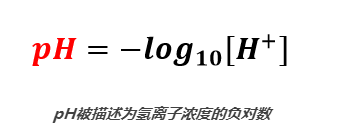 PH传感器 爱泽工业 izeindustries (1).png