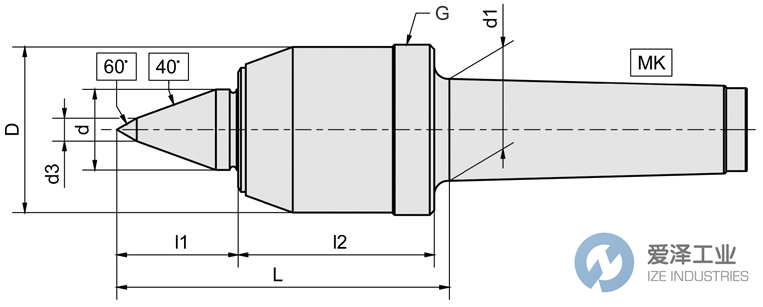 CONZELLA活顶尖855 Kop 爱泽工业 ize-industries.jpg