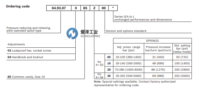 REXROTH阀049307038510000 R901104118 爱泽工业 izeindustries (3).png