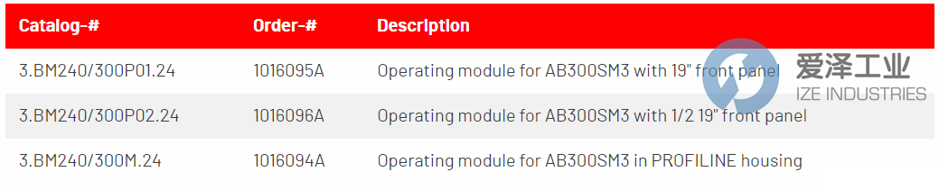 MPM操作模块3.BM240300P01.24 爱泽工业 ize-industries (2).png MPM操作模块3.BM240300P01.24 爱泽工业 ize-industries (2).png