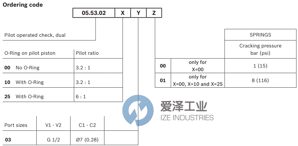 REXROTH阀055302000301000 R930002409 爱泽工业 ize-industries (2).png REXROTH阀055302000301000 R930002409 爱泽工业 ize-industries (2).png