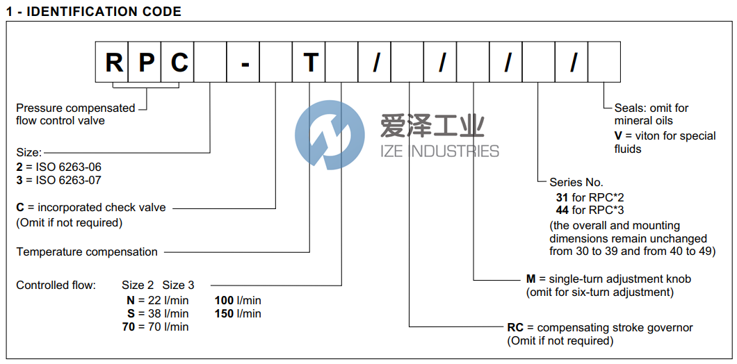 DUPLOMATIC溢流阀RPC2-TNRCR31 爱泽工业 ize-industries (2).png DUPLOMATIC溢流阀RPC2-TNRCR31 爱泽工业 ize-industries (2).png