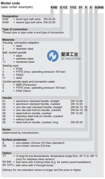FLUTEC节流阀KHM-50系列 爱泽工业 izeindustries（1）.png