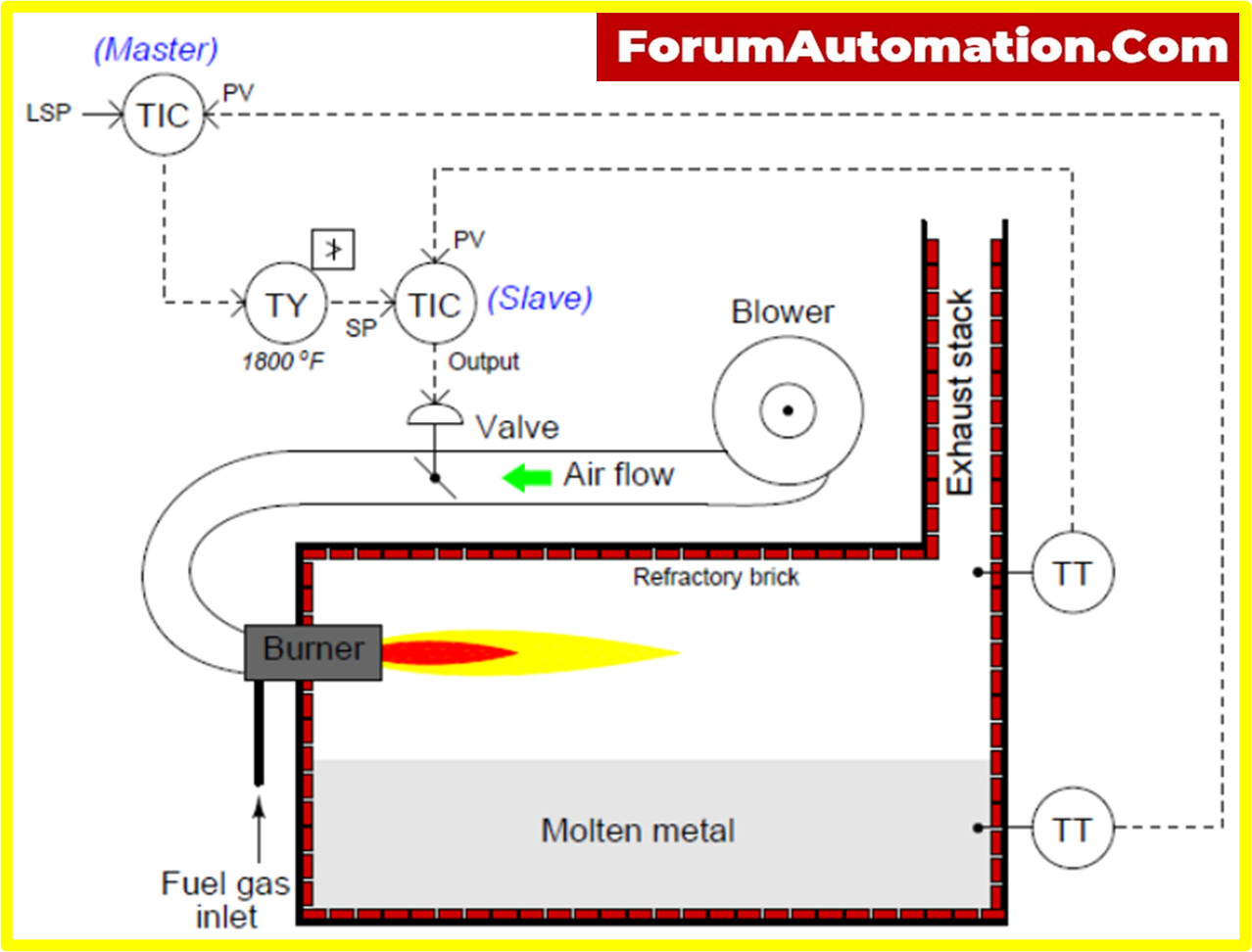 燃烧器 爱泽工业 ize-industries.jpg