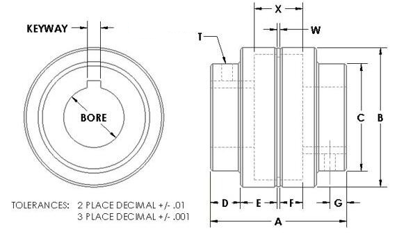 MAGNALOY联轴器M300系列 爱泽工业 izeindustries(1).png MAGNALOY联轴器M300系列 爱泽工业 izeindustries(1).png
