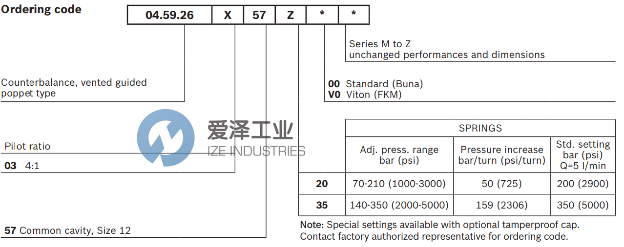 REXROTH阀04592603572000M R930081332 爱泽工业 ize-industries (3).png REXROTH阀04592603572000M R930081332 爱泽工业 ize-industries (3).png