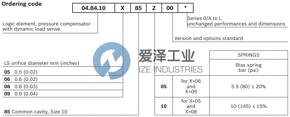 REXROTH阀048410088510000 R930001196 爱泽工业ize-industries (2).png REXROTH阀048410088510000 R930001196 爱泽工业ize-industries (2).png