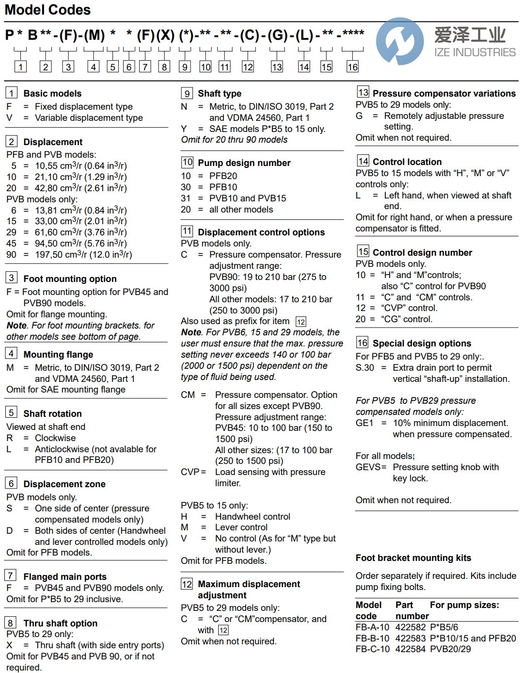 VICKERS柱塞泵PVB29-RSW-20-CMC-11-PRC 爱泽工业 ize-industries (2).png VICKERS柱塞泵PVB29-RSW-20-CMC-11-PRC 爱泽工业 ize-industries (2).png