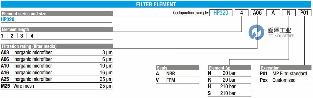 MPFILTRI滤芯HP3203A10ANP01 爱泽工业ize-industries (1).png MPFILTRI滤芯HP3203A10ANP01 爱泽工业ize-industries (1).png