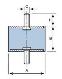 AMC-Mecanocaucho防振支架120172 爱泽工业 izeindustries(1).png AMC-Mecanocaucho防振支架120172 爱泽工业 izeindustries(1).png