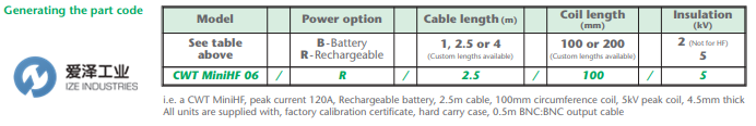 PEM探头CWTMINI50HF15 爱泽工业 izeindustries(1).png PEM探头CWTMINI50HF15 爱泽工业 izeindustries(1).png