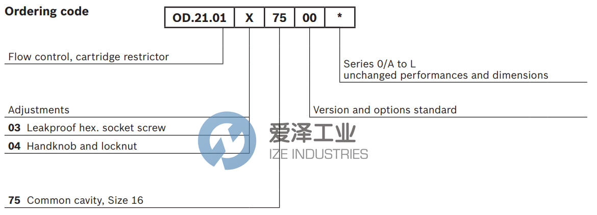 REXROTH阀OD210103750000 R901109837 爱泽工业ize-industries (3).png REXROTH阀OD210103750000 R901109837 爱泽工业ize-industries (3).png