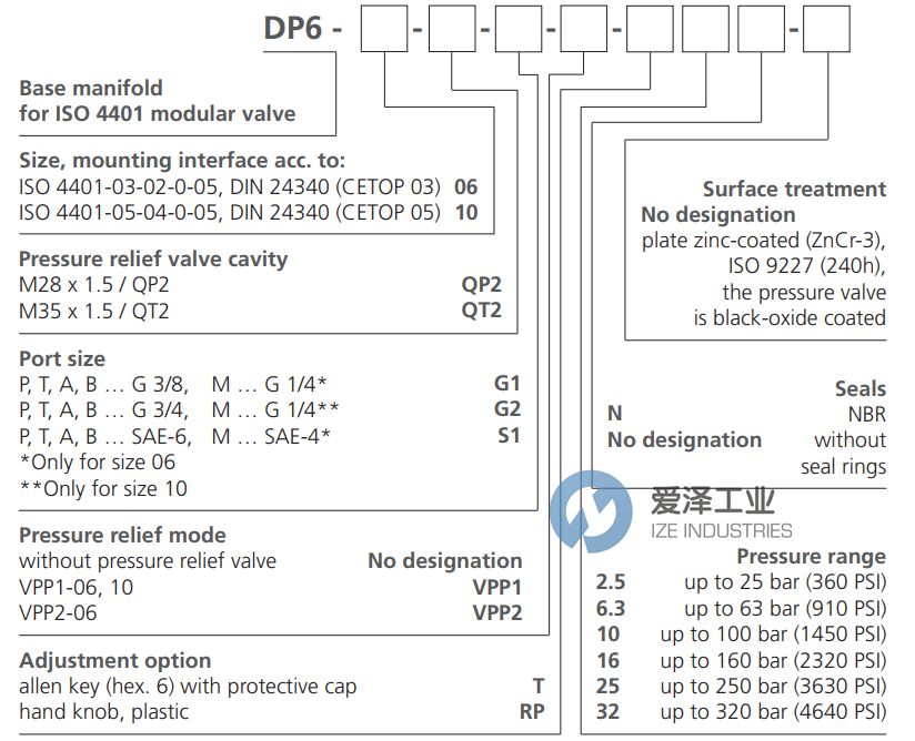 ARGO HYTOS阀组DP6-06-QP2-G1 16100100 爱泽工业 ize-industries (2).png