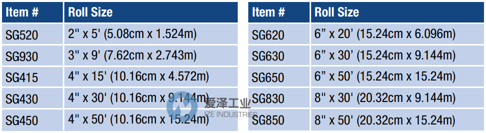 SYNTHO GLASS修补胶带SG650 爱泽工业 ize-industries (2).png SYNTHO GLASS修补胶带SG650 爱泽工业 ize-industries (2).png