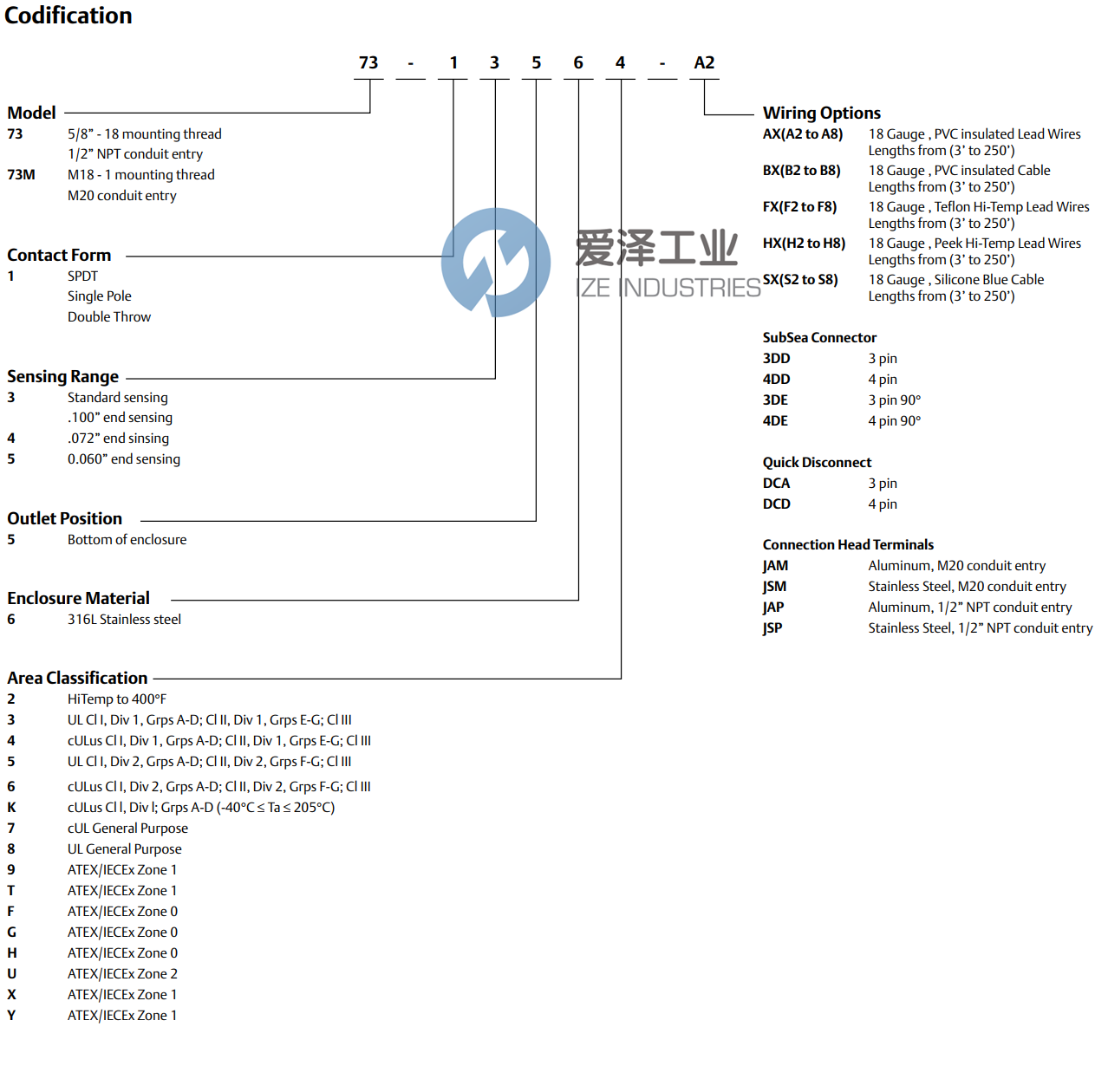 TOPWORX开关73-1356G-S2 爱泽工业 ize-industries (2).png TOPWORX开关73-1356G-S2 爱泽工业 ize-industries (2).png
