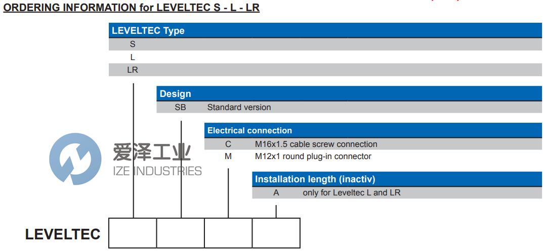 HENGESBACH液位探头LEVELTEC S_SBC 爱泽工业 ize-industries (2).png HENGESBACH液位探头LEVELTEC S_SBC 爱泽工业 ize-industries (2).png