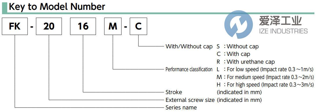 FUJILATEX减震器FK-2530M-S 爱泽工业 ize-industries (2).png FUJILATEX减震器FK-2530M-S 爱泽工业 ize-industries (2).png