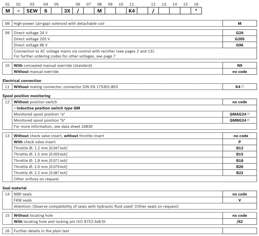 REXROTH方向阀M-3SEW6C3X630MG24N9K4 R900566279 爱泽工业 izeindustries (3).png
