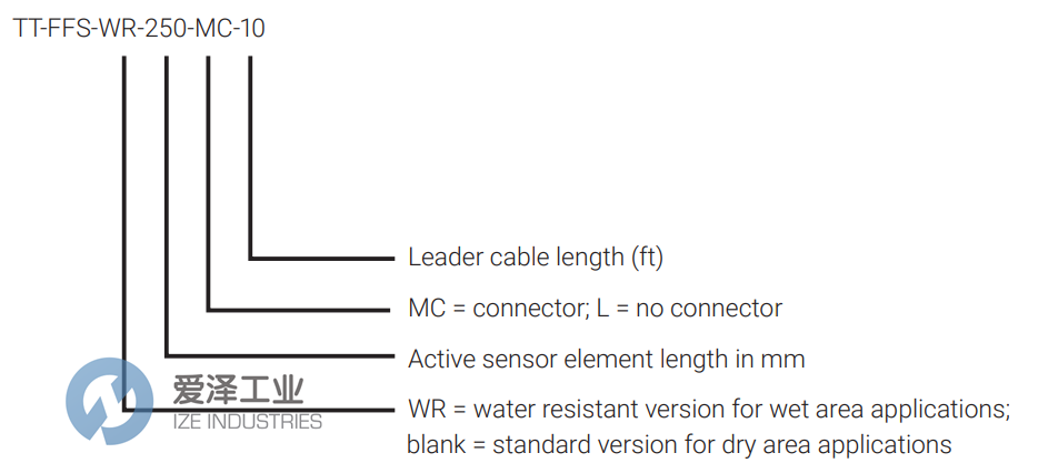 NVENT传感器TT-FFS-250-MC-10 爱泽工业 ize-industries (2).png NVENT传感器TT-FFS-250-MC-10 爱泽工业 ize-industries (2).png