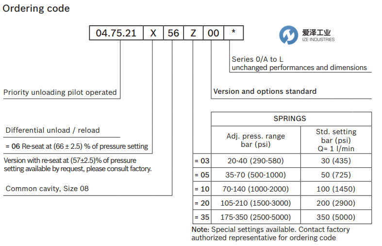 REXROTH阀047521065620000 R901109766 爱泽工业izeindustries (2).png REXROTH阀047521065620000 R901109766 爱泽工业izeindustries (2).png