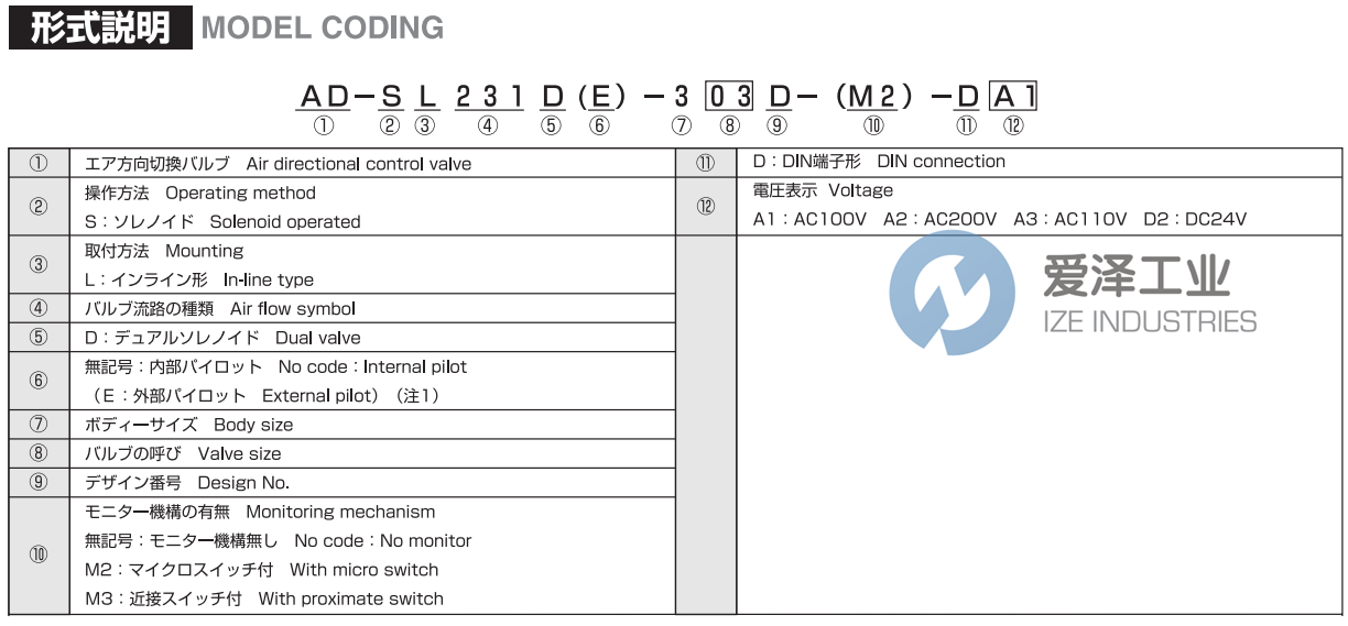 TOYOOKI阀AD-SL231D-712D-DA4 爱泽工业 ize-industries (2).png TOYOOKI阀AD-SL231D-712D-DA4 爱泽工业 ize-industries (2).png
