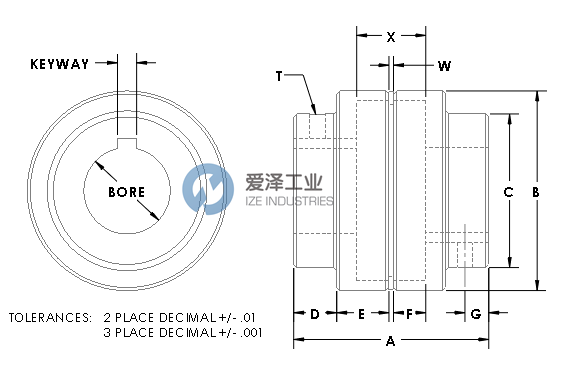 MAGNALOY联轴器M70021220DSS45 爱泽工业 ize-industries (2).png MAGNALOY联轴器M70021220DSS45 爱泽工业 ize-industries (2).png