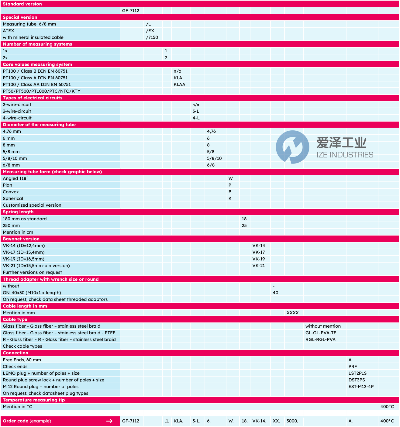 GRAFF温度传感器GF-7112.1.8.W.15.VK-17.44.3000.A.350°C 爱泽工业 ize-industries (2).png GRAFF温度传感器GF-7112.1.8.W.15.VK-17.44.3000.A.350°C 爱泽工业 ize-industries (2).png