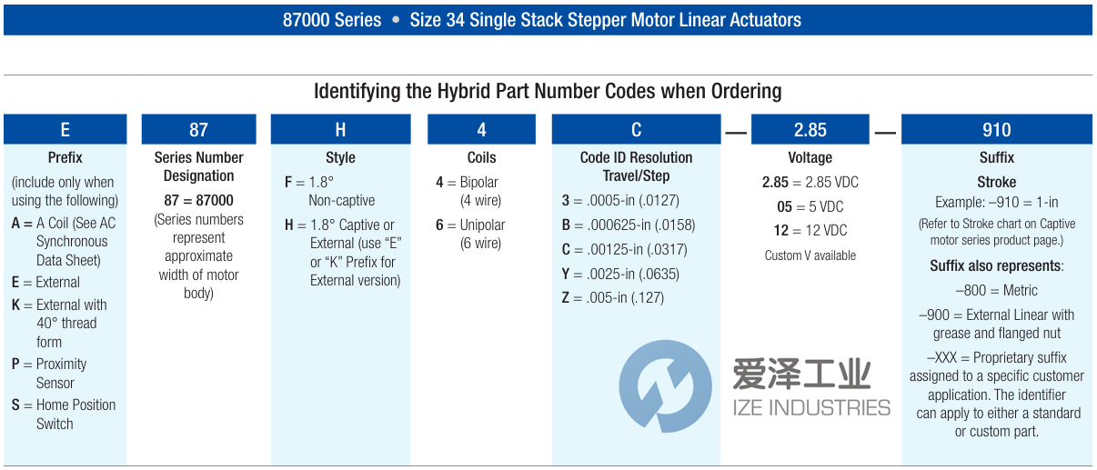 HAYDON电机87H43-05-058 爱泽工业 ize-industries (2).png