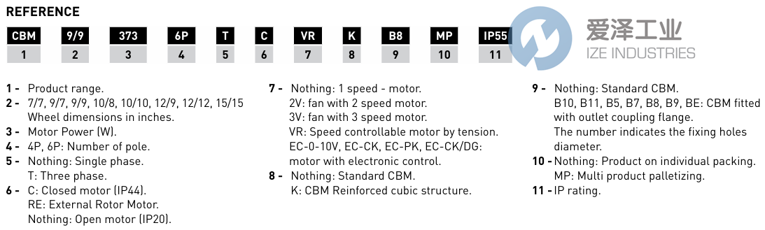 SOLER&PALAU风机CBM-77 147 4P C VR (230V50)F VX 5128005500 爱泽工业 ize-industries (2).png