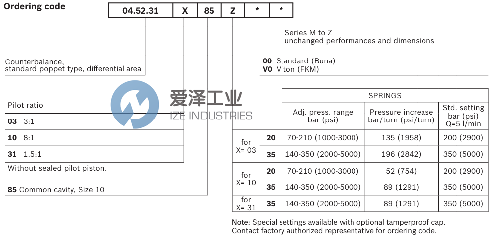 REXROTH阀04523103852000M R93008126 爱泽工业 izeindustries (2).png REXROTH阀04523103852000M R93008126 爱泽工业 izeindustries (2).png