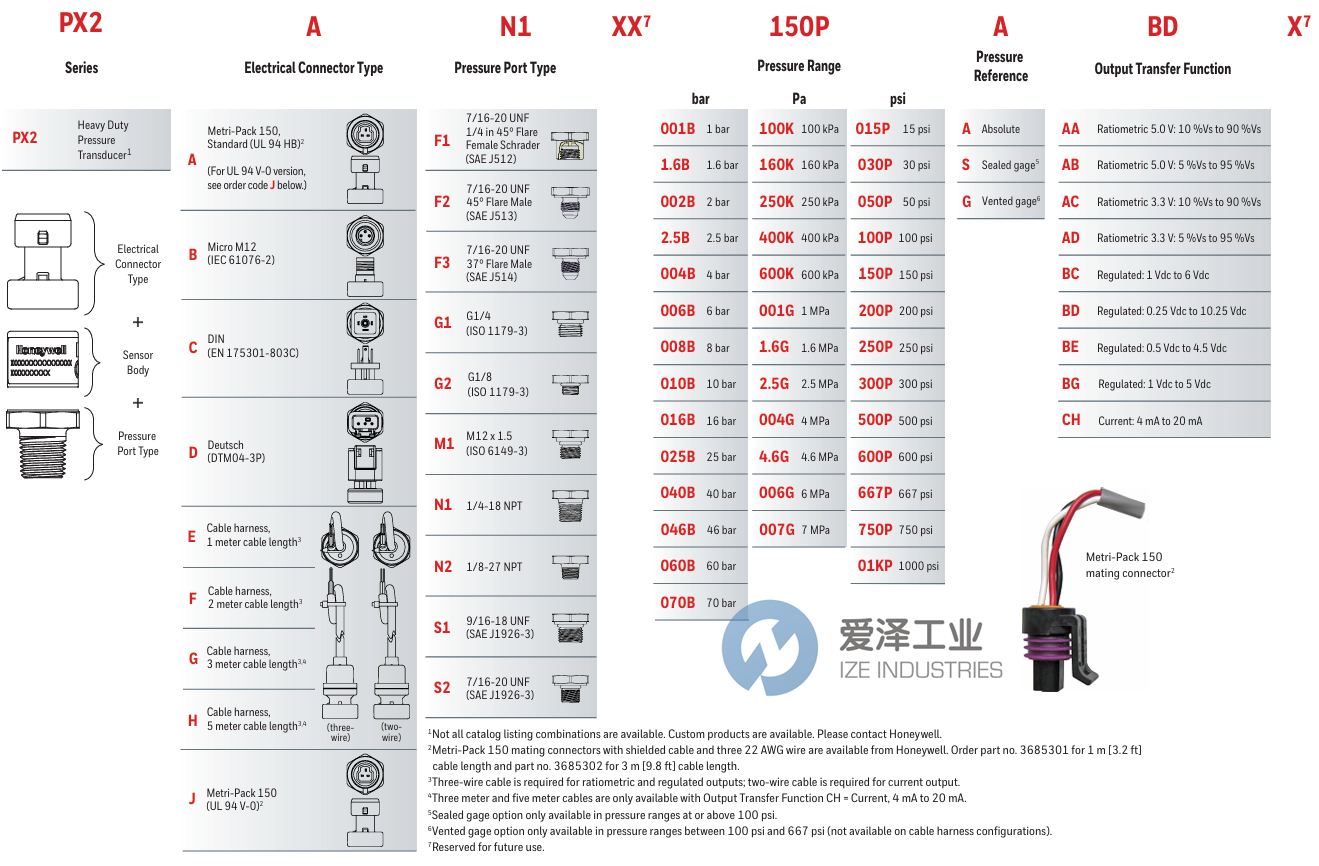HONEYWELL压力传感器PX2EN1XX150PSCHX 爱泽工业 ize-industries (2).png HONEYWELL压力传感器PX2EN1XX150PSCHX 爱泽工业 ize-industries (2).png