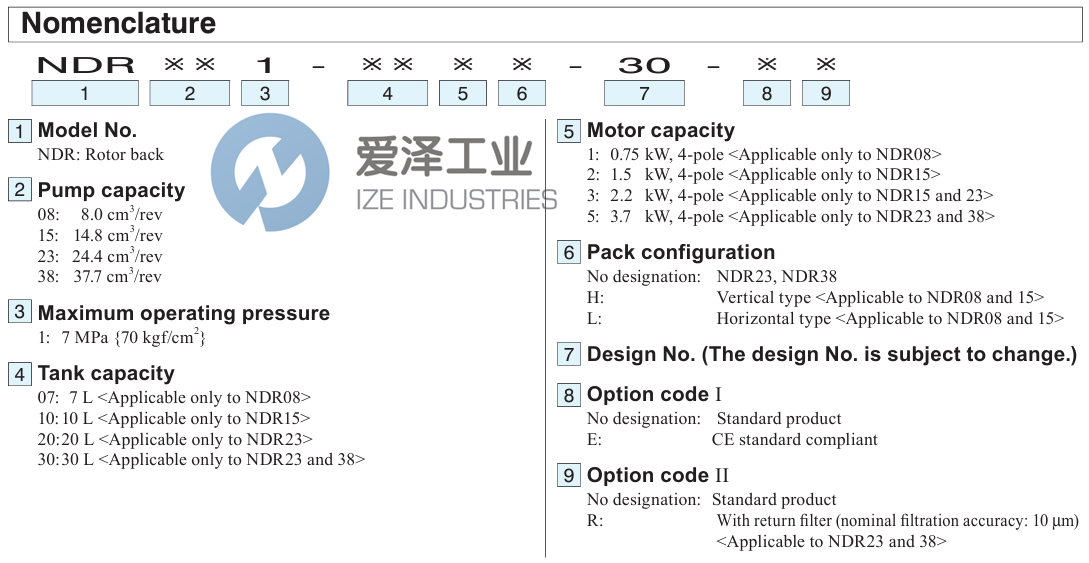 DAIKIN泵NDR081-071H-30 爱泽工业 ize-industries (2).png DAIKIN泵NDR081-071H-30 爱泽工业 ize-industries (2).png