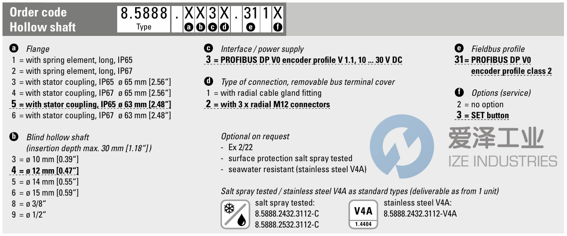 KUBLER编码器8.5888.5631.3113 爱泽工业 ize-industries (2).png