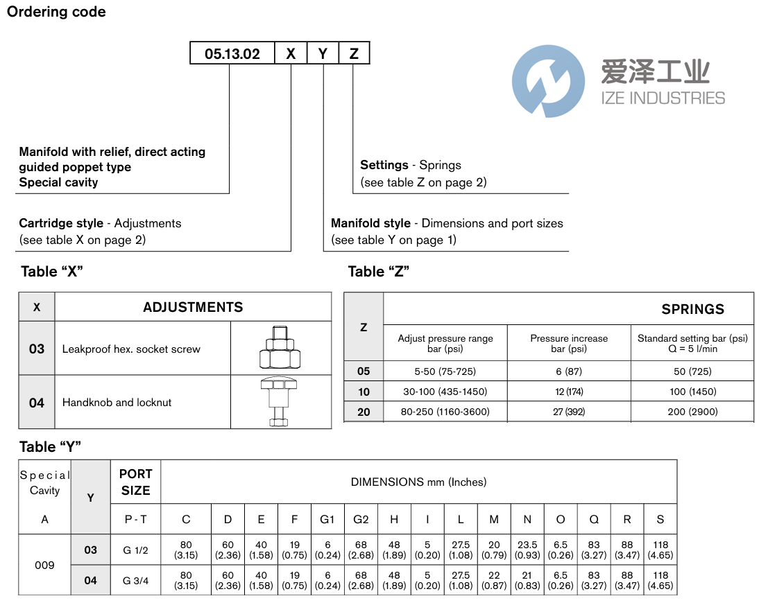 REXROTH阀051302030320000 R930001298 爱泽工业 ize-industries (2).png
